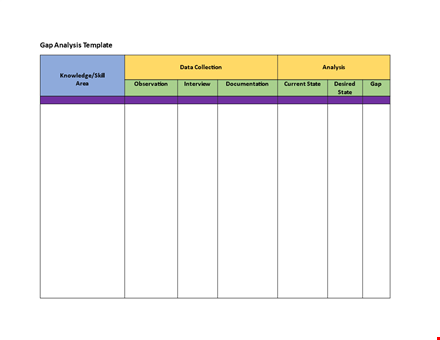 boost your knowledge with our state-of-the-art gap analysis template template