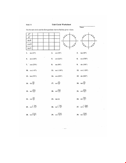 unit circle chart trigonometry template
