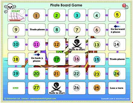 pirate game board template - explore space as a player, pirate, and visit exciting places template