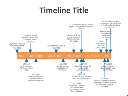timeline template | plan projects and visualize progress template