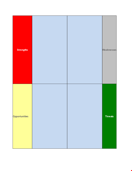 very simple swot analysis template template