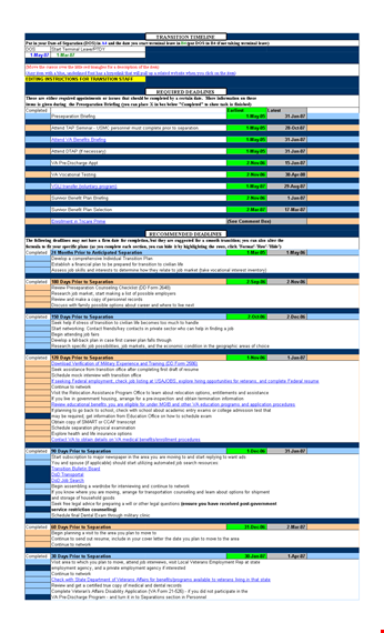 excel spreadsheet timeline template template