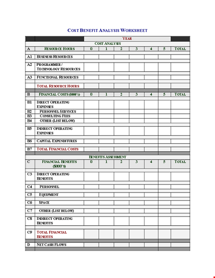 financial cost benefit analysis template - maximize benefits template