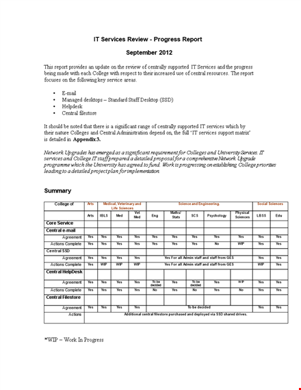 simple it service progress report: understanding the moderate growth and improvements template