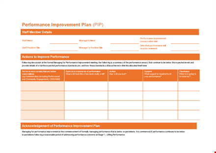 improve performance: use our plan template for managers & staff template