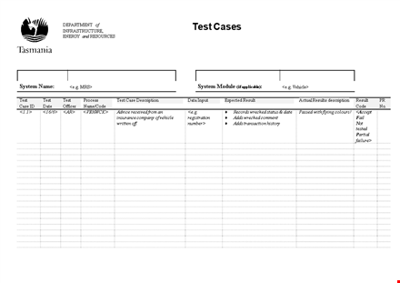 easy-to-use test case template | improve your testing process template