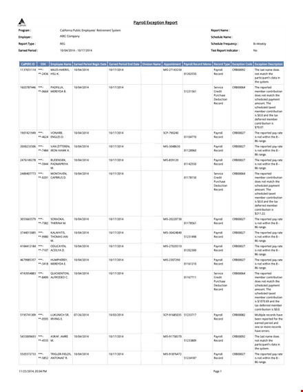 weekly payroll exception report template