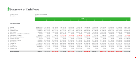 statement of cash flows example in excel template