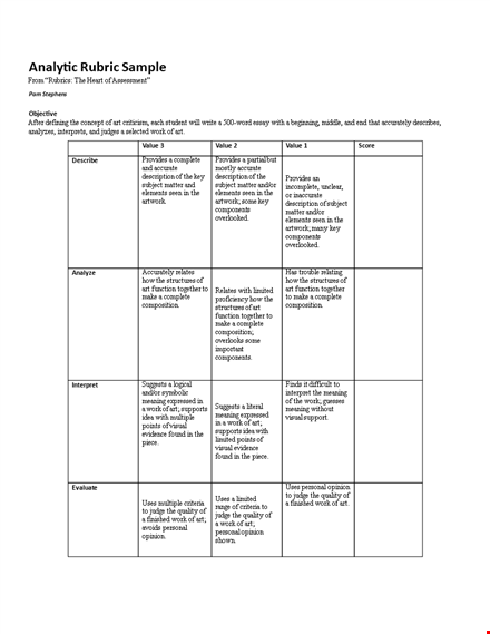 analytic rubric template template