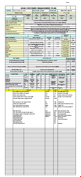 sales action plan template excel template