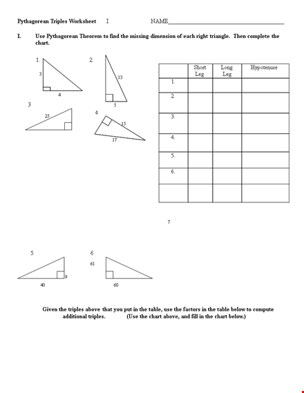 learn the pythagorean theorem with our chart and triple examples template