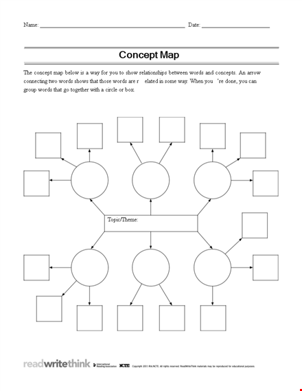 create effective concept maps with our professional template template