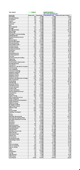 retail store inventory template