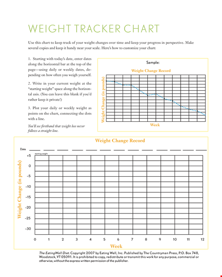 weekly weight loss tracking chart template template