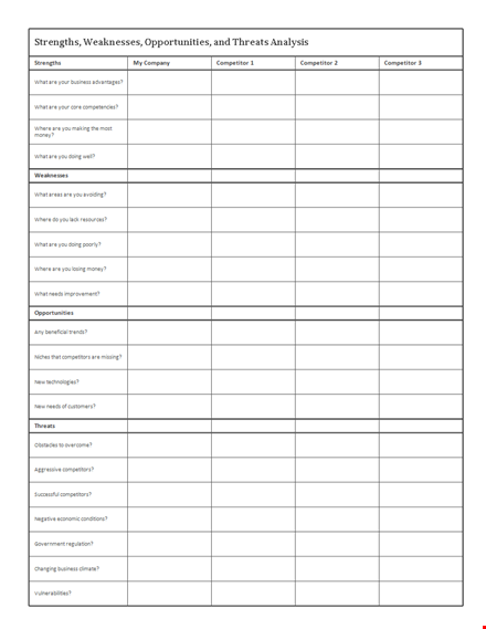 competitive analysis template - identify strengths, weaknesses, and opportunities of competitors template