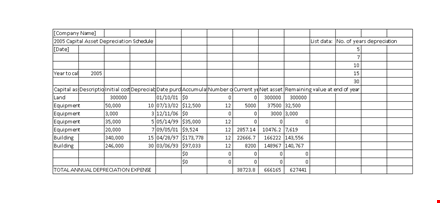 depreciation schedule format template template