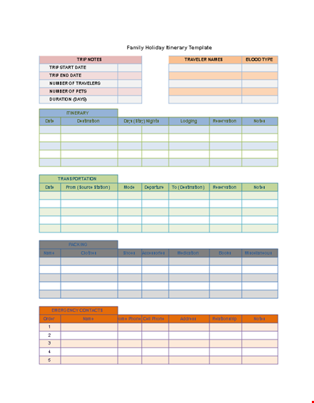 family holiday itinerary template template