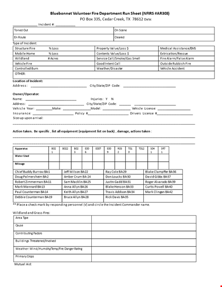 department run sheet template | effective incident management solution template