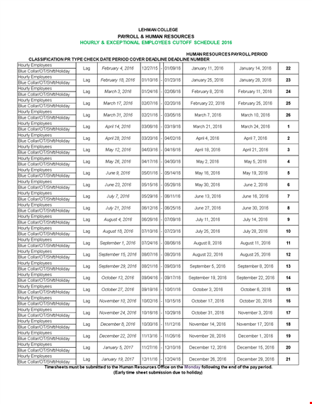 hourly payroll schedule template template