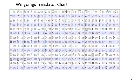 wingdings translator template – convert wingdings symbols with ease template
