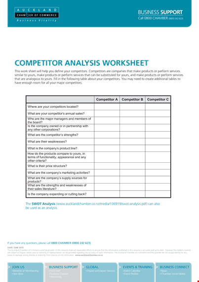 competitor analysis worksheet - analyze company competitors, products, and chamber template