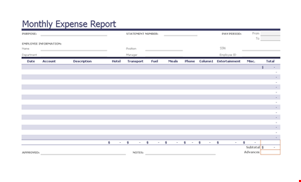 expense report template - easily track employee expenses | monthly expense report - total expenses template