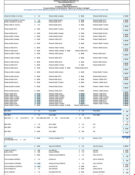 mobile price list hvgbupbfdi template