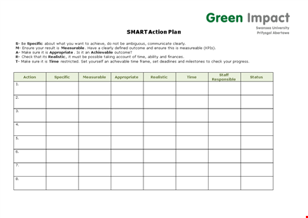 smart action plan template template