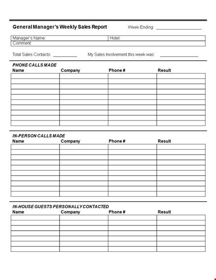 manager weekly sales report template template