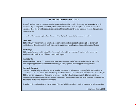 financial statement controls - streamlining finance workflow template