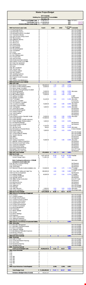 project renovation budget template template