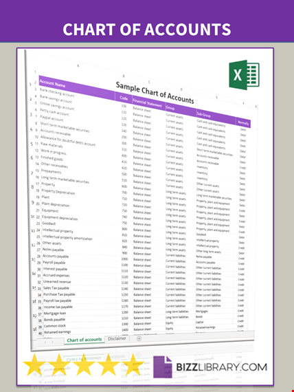 charts of accounts template excel template