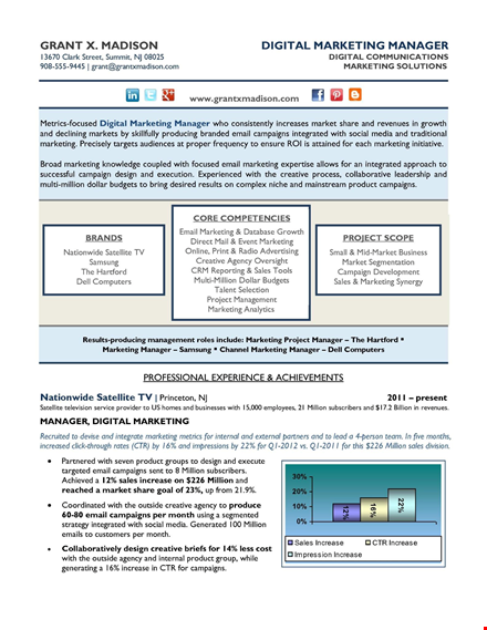 experienced digital marketing manager resume template template