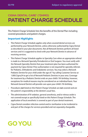 patient charge schedule for dental procedures and dentures template