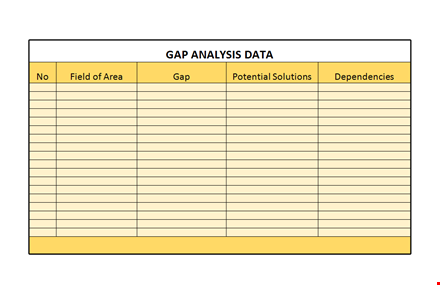 effective gap analysis template for accurate field analysis - download now template