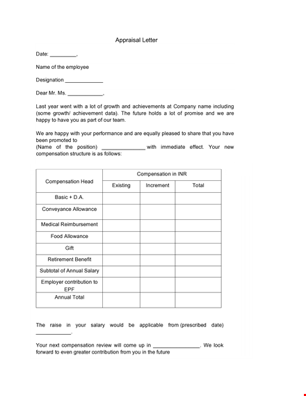 example appraisal letter template template