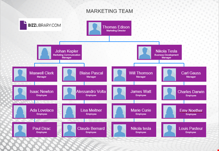 organizational chart template word template