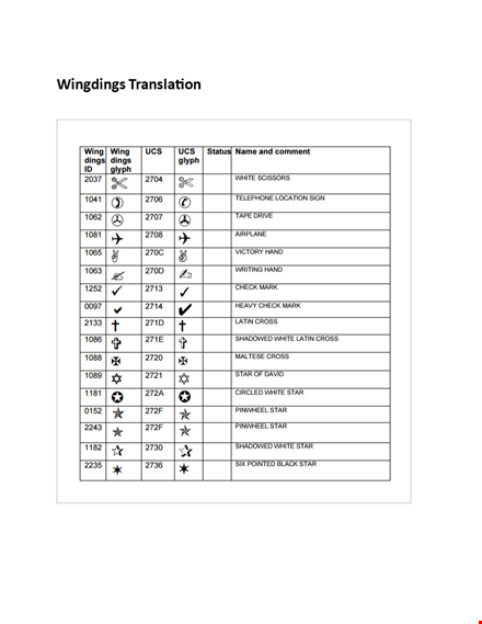 translate text into wingdings with our wingdings translator template template