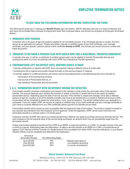 employee termination notice form - simplify the process and protect your business template