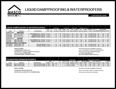 grade comparison chart template - find the perfect template for comparing grades template