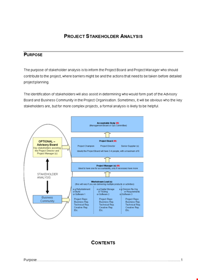 project stakeholder analysis: identifying and prioritizing key players in your project's success template