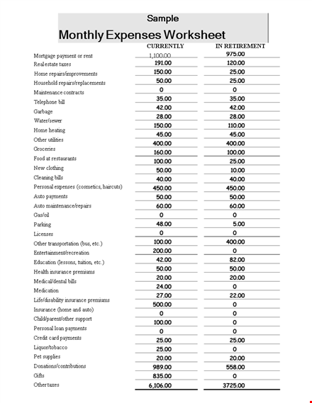 monthly household expense sheet - managing expenses, retirement, pension & monthly income template