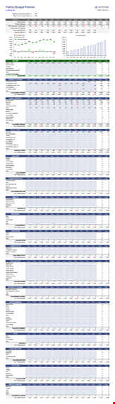 printable family budget planner template template