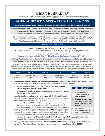 medical sales manager resume template