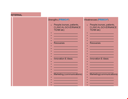 effective people and strategy swot analysis template - identify alternatives | primo template