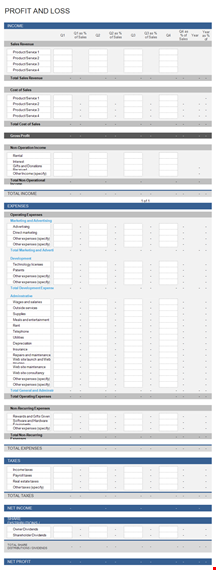 track your business finances with a profit and loss statement | total sales and expenses specified template