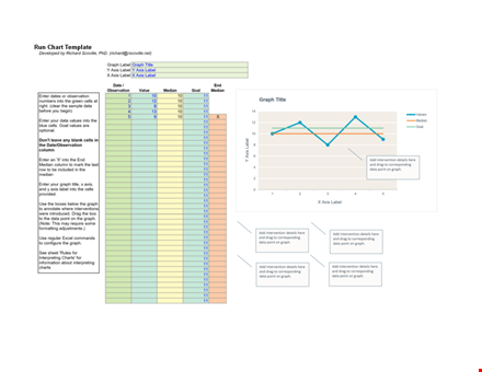 excel chart template - create stunning charts effortlessly template