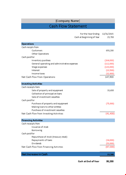 yearly cash flow statement template