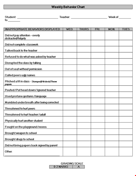 printable classroom behavior chart template