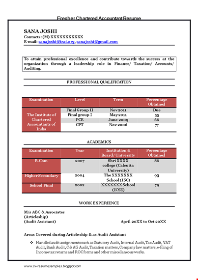 fresher chartered accountant resume template